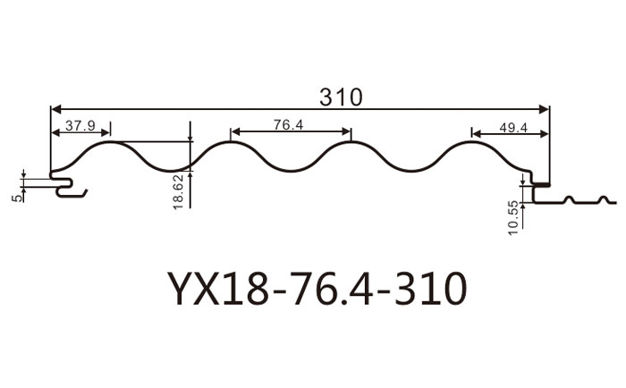 YX18-76.4-310墻面