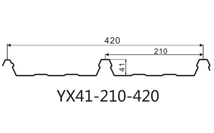 YX41-210-420屋面板