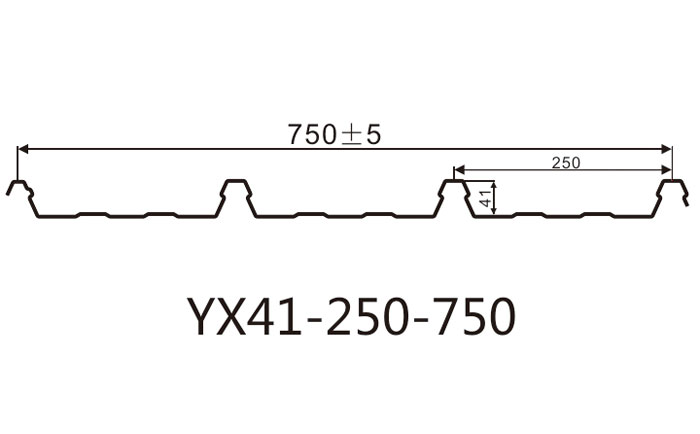 YX41-250-750屋面板