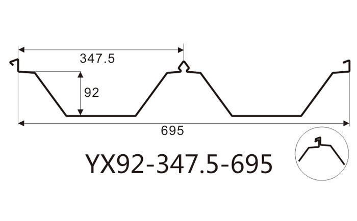YX92-347.5-695屋面板
