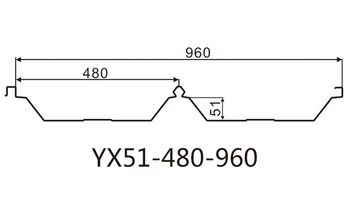 YX51-480-960屋面板