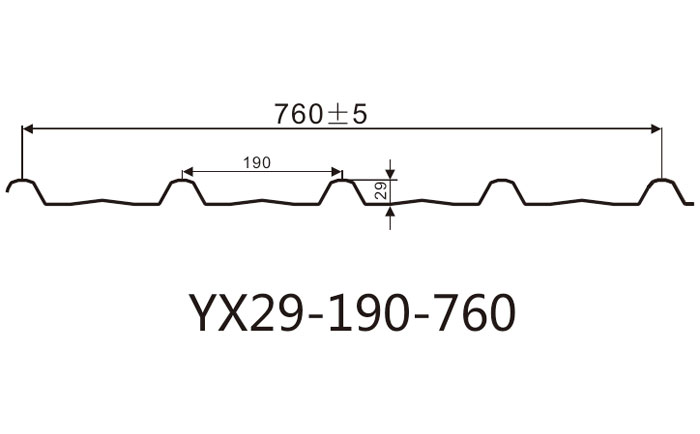 YX29-190-760墻面