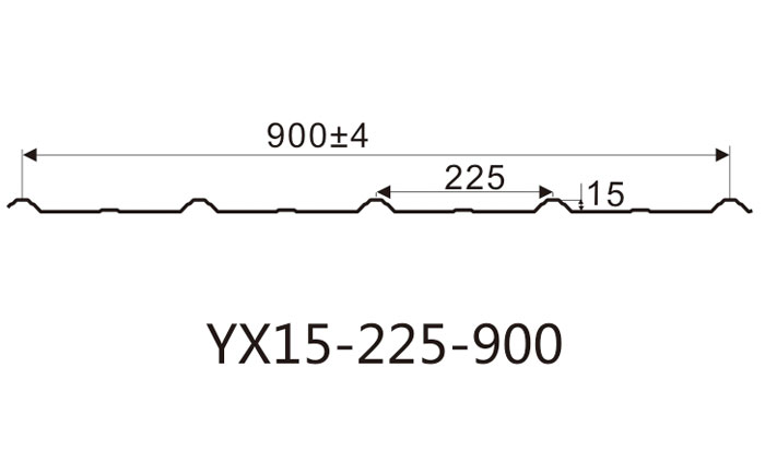 YX15-225-900墻面