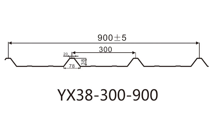 YX38-300-900墻面