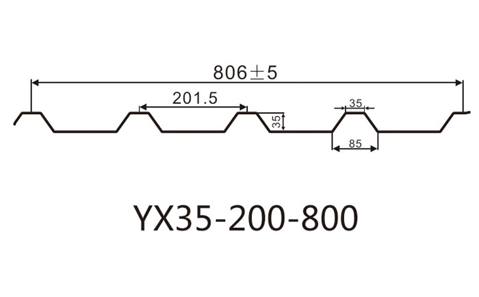 YX35-200-800墻面