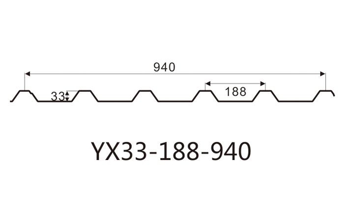 YX33-188-940墻面
