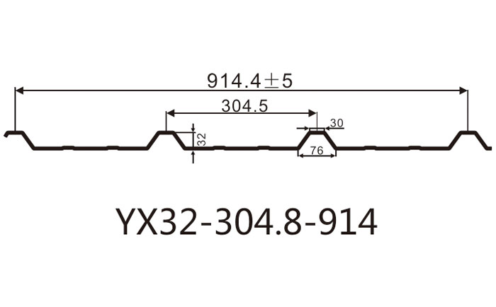 YX32-304.8-914墻面