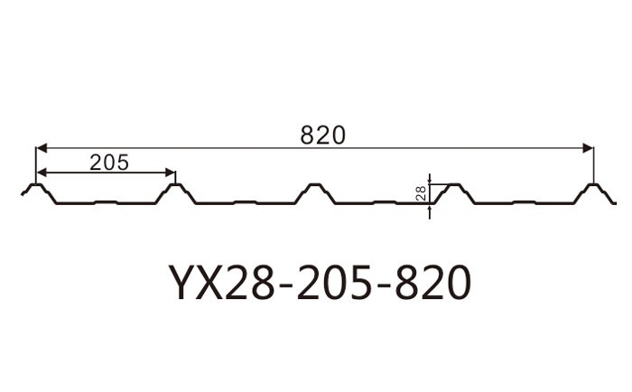 YX28-205-820墻面