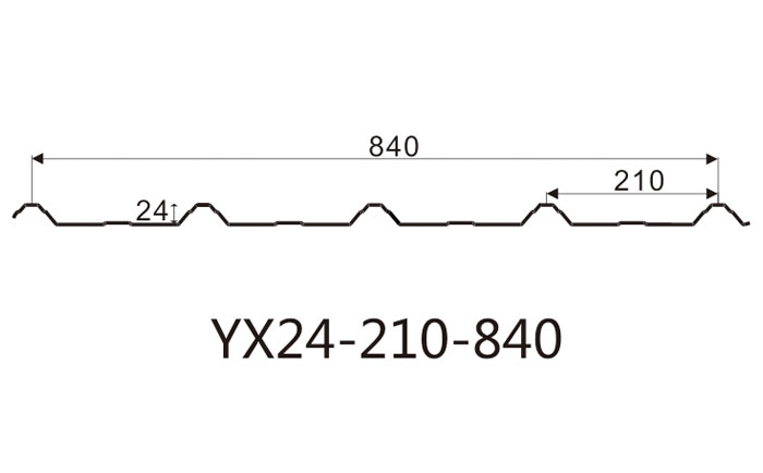YX24-210-840墻面