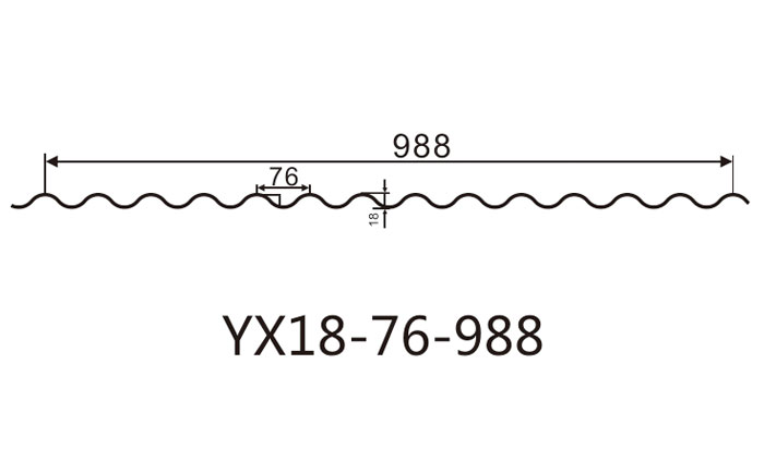 YX18-76-988墻面