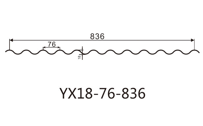 YX18-76-836墻面