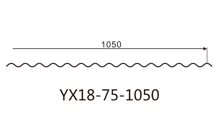 YX18-75-1050墻面