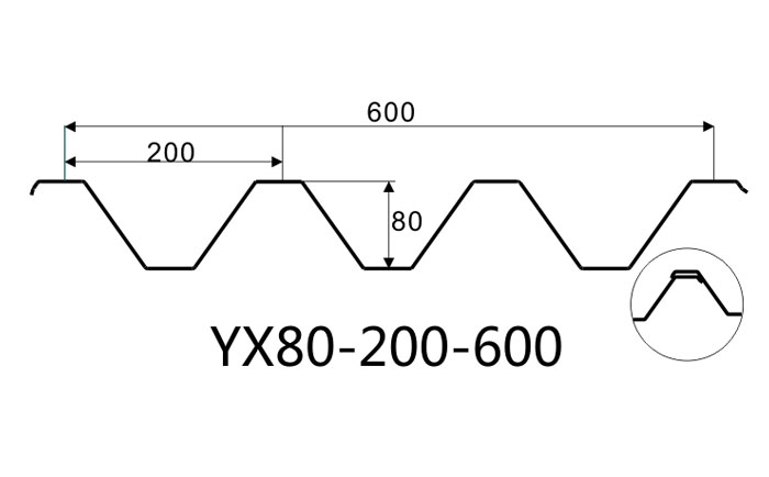 YX80-200-600開口樓承板