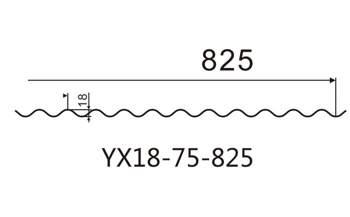 YX18-75-825墻面
