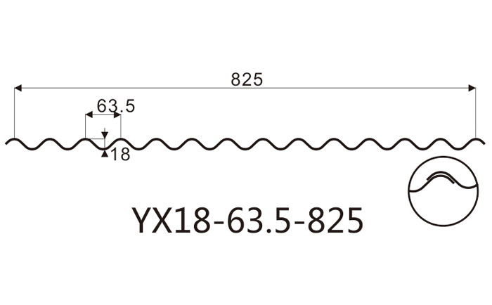 YX18-63.85-825墻面