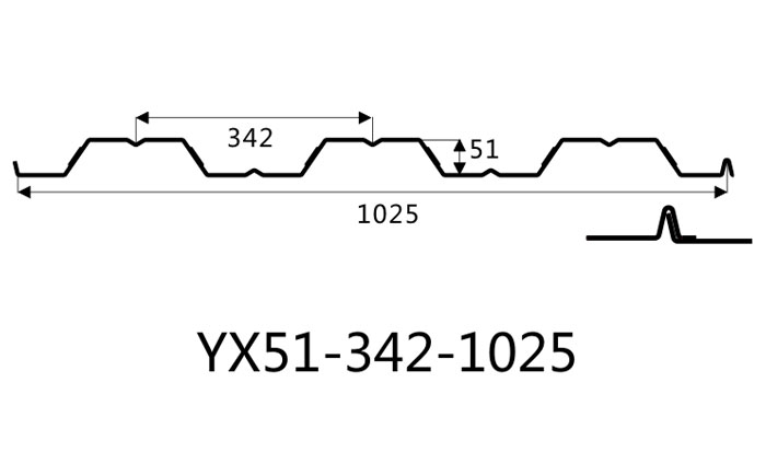 YX51-342-1025開口樓承板