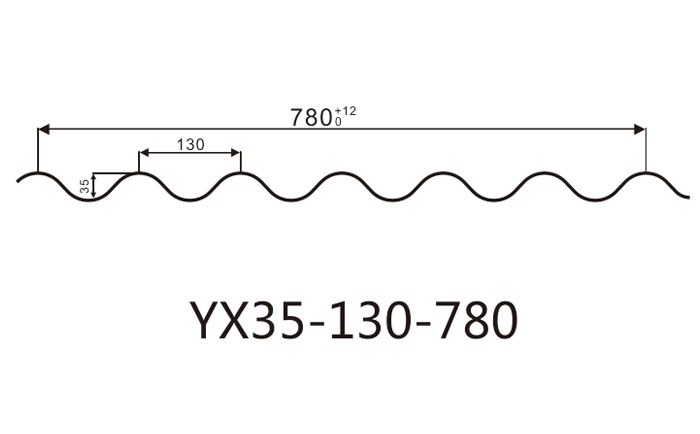 YX35-130-780墻面