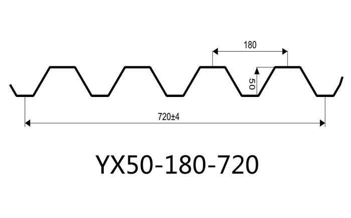 YX50-180-720開口樓承板