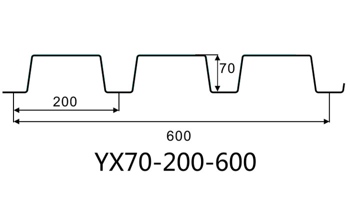 YX70-200-600開口樓承板