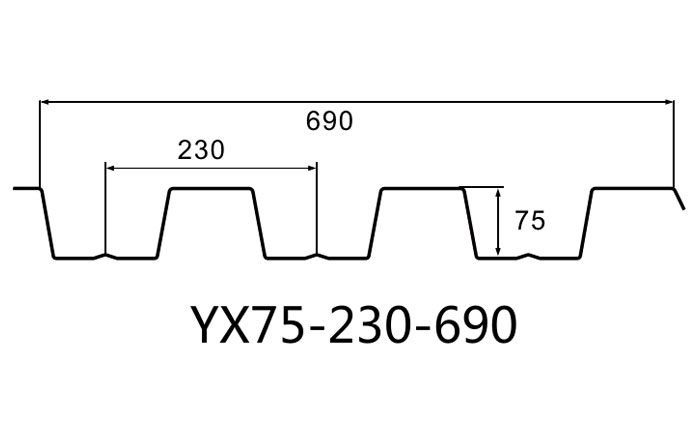 YX75-230-690開口樓承板