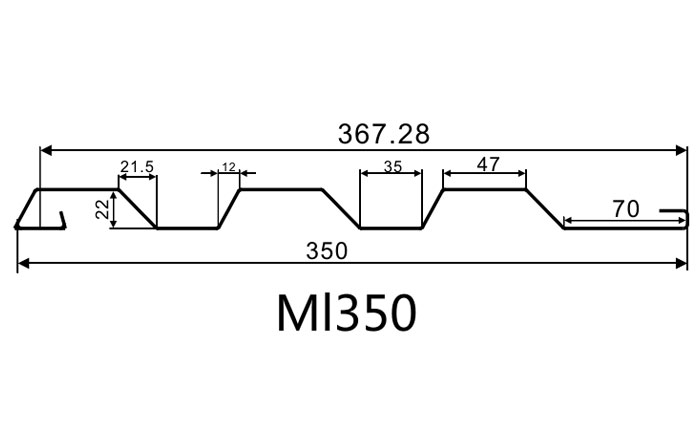 ML350