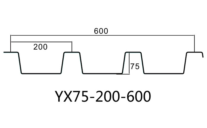 YX75-200-600開口樓承板