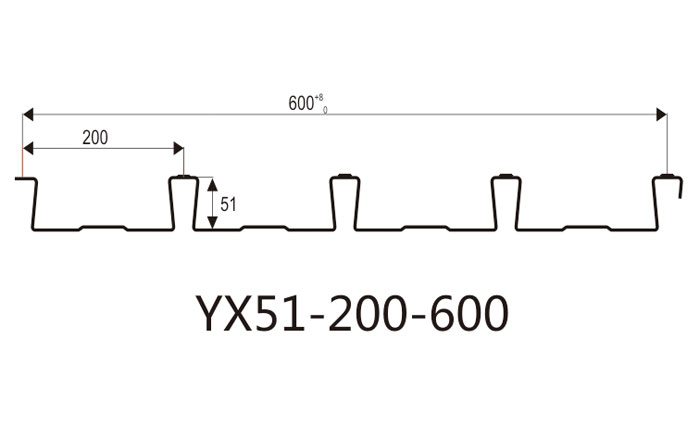 YX51-200-600燕尾樓承板