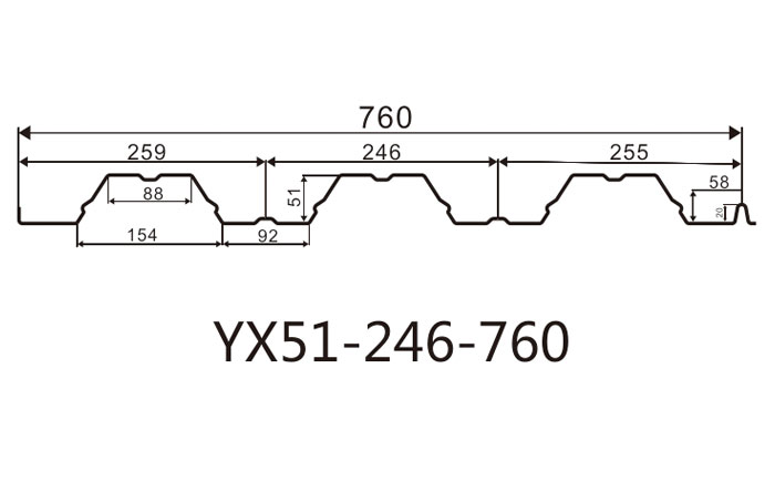YX51-246-760開(kāi)樓承板