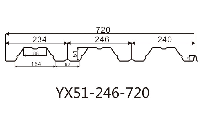 YX51-246-720開口樓承板